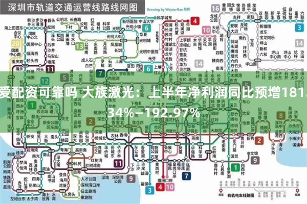 爱配资可靠吗 大族激光：上半年净利润同比预增181.34%—192.97%