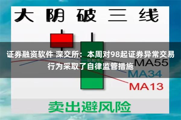 证券融资软件 深交所：本周对98起证券异常交易行为采取了自律监管措施