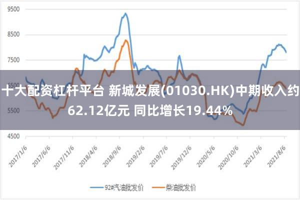 十大配资杠杆平台 新城发展(01030.HK)中期收入约62.12亿元 同比增长19.44%