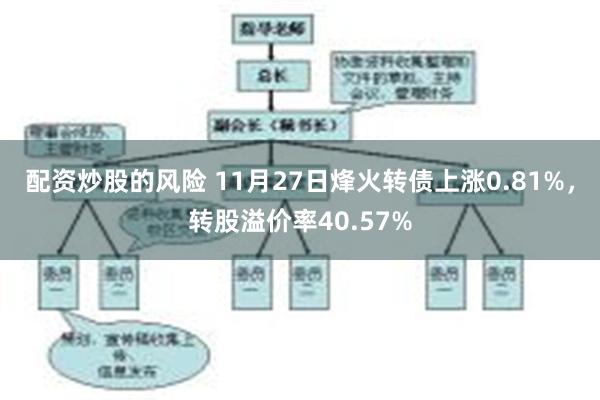 配资炒股的风险 11月27日烽火转债上涨0.81%，转股溢价率40.57%